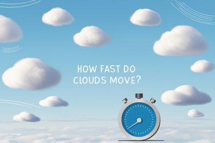 How Fast Do Clouds Move?