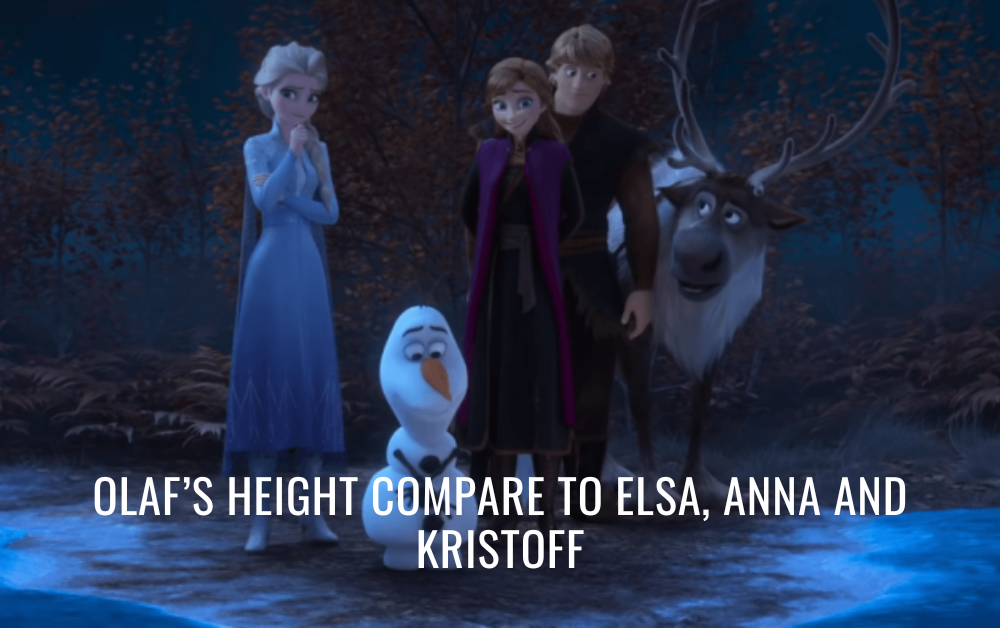 How Does Olaf’s Height Compare to Anna and Kristoff?